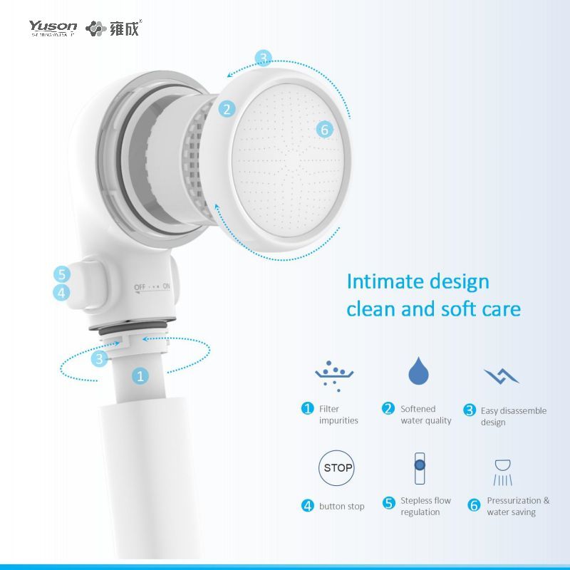 P1274 Children& Shower Head