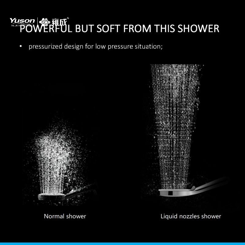 YS31546 Handheld Showerhead